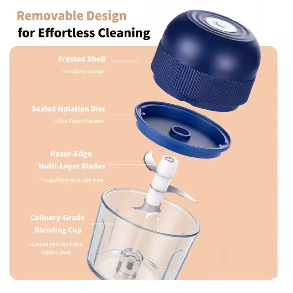 1PC Electric Garlic Chopper Mi - Kitchen Appliances For Restaurant 评论和价格